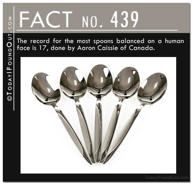 TIFO Quick Fact-The record for the most spoons balanced on a human face is 17, done by Aaron Caissie of Canada
