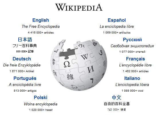 Google Fotos – Wikipédia, a enciclopédia livre