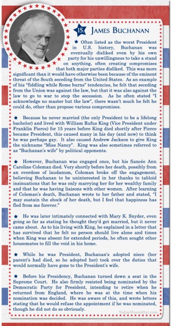 Over 100 Fascinating Facts About U.S Presidents Past and Present (Part-1)